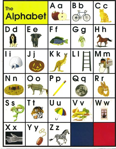 Free alphabet chart, Alphabet kindergarten, Alphabet chart printable