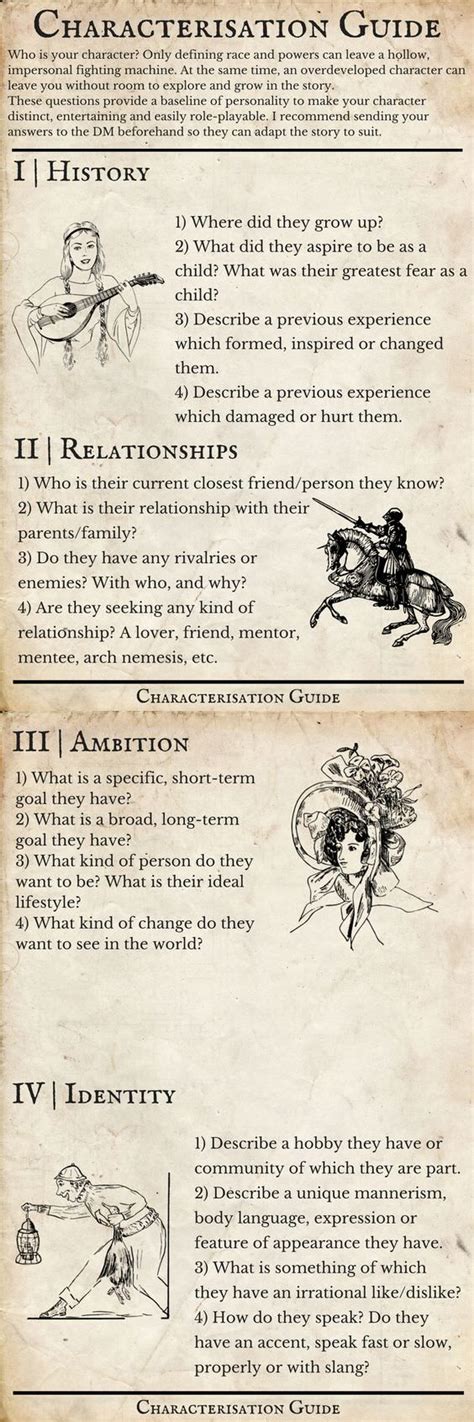 DnD character questions - Album on Imgur | Book writing tips, Writing words, Writing fantasy