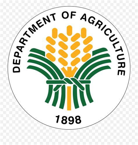 Agriculture Of The Philippines - Department Of Agriculture Philippines ...