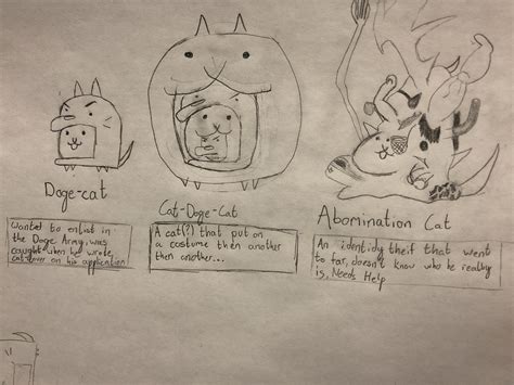 [Fan-Made] Rough Cat idea with evolutions : r/battlecats