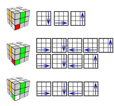 How to solve a rubiks cube [Five easy steps to solving the cube] Rubics Cube Solution, Rubric ...