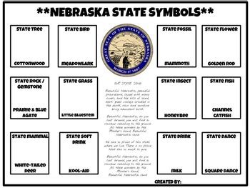 Nebraska State Symbols by Christina Boesiger | TPT