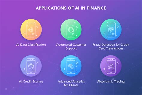 AI in FinTech: Data Classification, Fraud Detection, AI Credit Scoring ...