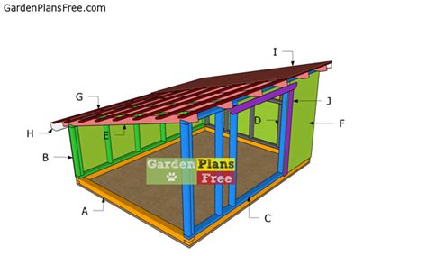 Pig Shed - Free DIY Plans | Free Garden Plans - How to build garden ...