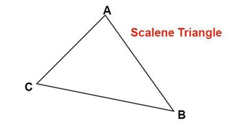 Median of Triangle: Definition and Essential Properties