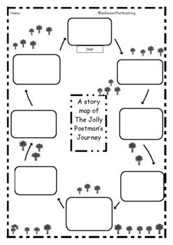 The Jolly Postman: Cut, Stick colour story map the postman's journey