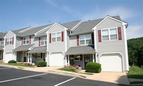 Apartments And Townhomes For Rent | For Rent