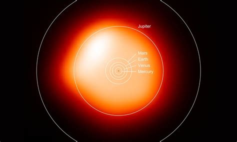 Is Betelgeuse actually a binary star?