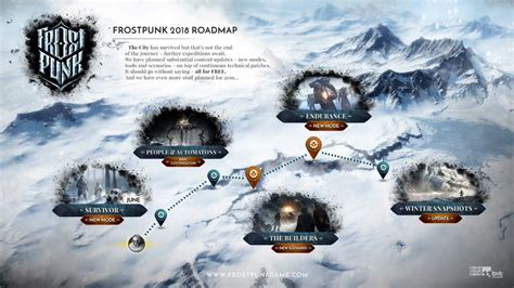 Frostpunk free DLC plans outlined | PC News at New Game Network