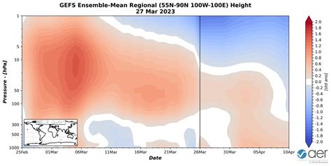 Judah Cohen on Twitter: "The #polarvortex disruption that began in ...