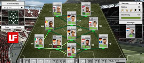 FIFA 12 Ultimate Team Chemistry Guide - UltimateFIFA