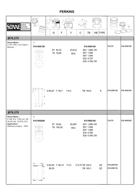 Perkins | PDF | Engines | Diesel Engine