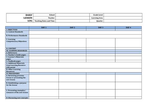 DLL Blank - Copy - Simplified Format for DLL - DAILY LESSON LOG School Grade Level Teacher ...