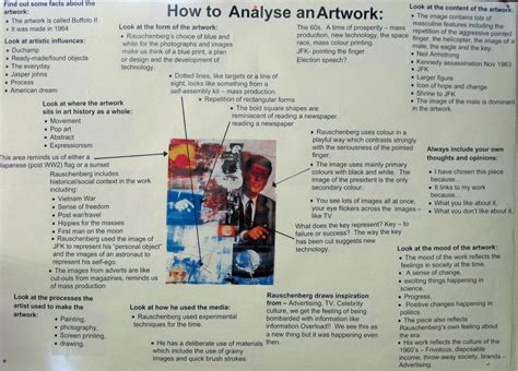 Analysing Artwork - S21 Art & Design