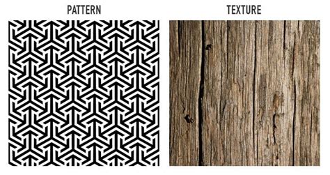 Pattern and Texture - Know the Difference