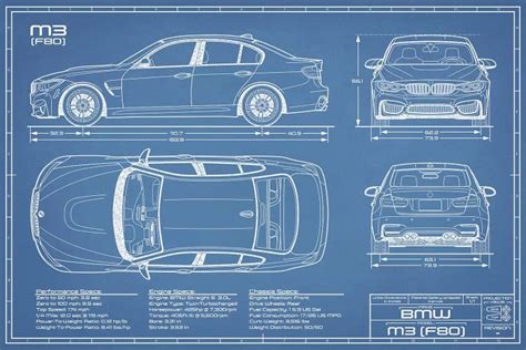 BMW M3 (F80) Blueprint Canvas Print by Action Blueprints | iCanvas