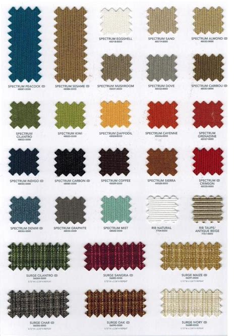 Sunbrella - page 4 | Sunbrella fabric, Fabric, High performance fabric