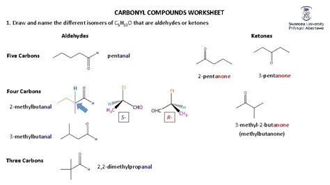 CARBONYL COMPOUNDS WORKSHEET 1 Draw and name the