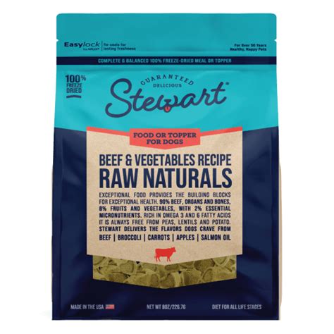 Raw Naturals Recipes | Stewart