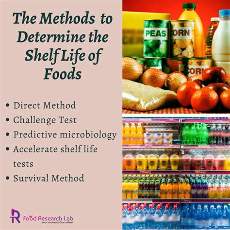 | What are the different methods the Food Manufacturer can Determine the Shelf-life?