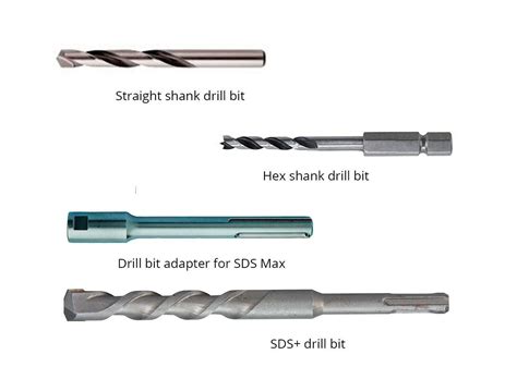 scar hijack Have a bath types of drill bits for drill press Shabby ...