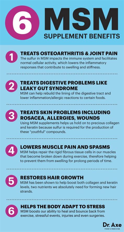 38 best DMSO- WHAT IT IS, WHY YOU NEED IT images on Pinterest | Dmso ...