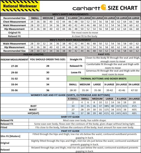 KNZ ONLINE: 10 Carhartt Size Chart Carhartt size chart