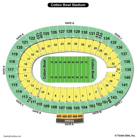 Cotton Bowl Stadium Seating Chart | Seating Charts & Tickets