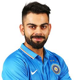 Virat Kohli biography