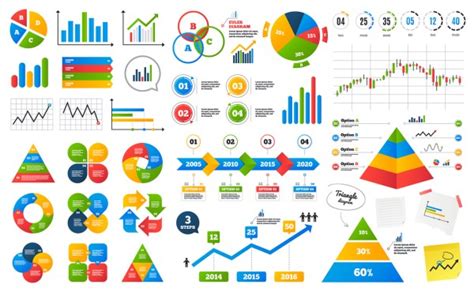 6 Types of Advanced Excel Charts and How to Use Them - insightsoftware