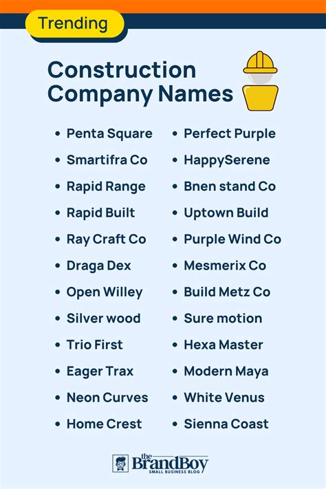 1450+ Construction Company Names Ideas (video+Infographic)