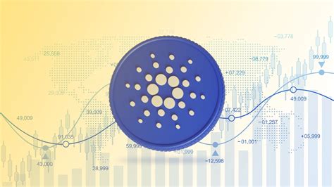 Cardano (ADA) Price Prediction 2025, 2030 - New Forecast Analysis