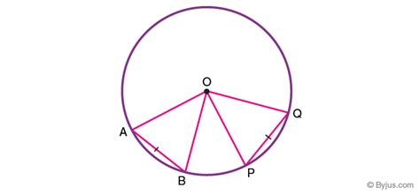 Chord Geometry