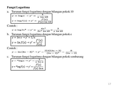 Turunan Fungsi Logaritma | LEMBAR EDU