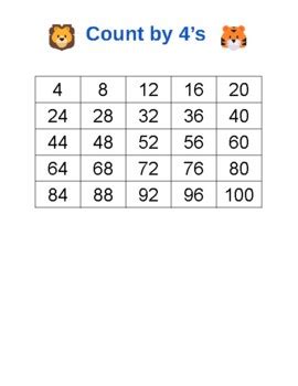 Count to 100 by 4s chart. 100 Chart to practice counting by fours. Class Poster