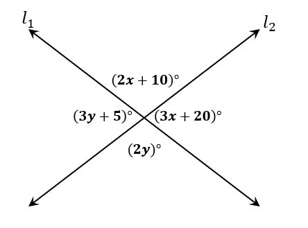 Vertical Angles Theorem - Definition, Applications, and Examples - The ...