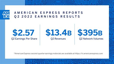 American Express on Twitter: "“We had an outstanding second quarter ...