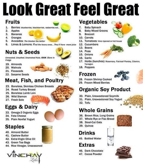 Twitter / PEmattersRST: #Nutrition Ideas to help with ... | Healthy ...