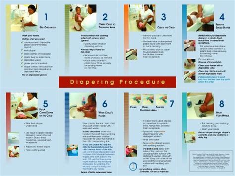 Proper Diapering Procedure Handouts | ubicaciondepersonas.cdmx.gob.mx