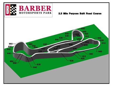 Park & Track Map | Barber Vintage Motorsports Museum