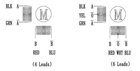 Nema 17 Wiring Diagram - Wiring Diagram