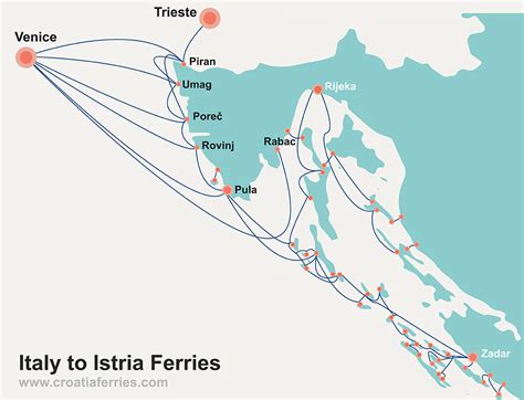 Venice to Croatia Ferry Map - Croatia Ferries