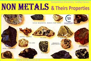 Non-Metals and Their Properties - Characteristics of Non-Metals