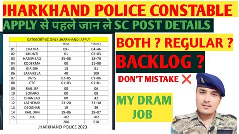 JHARKHAND पुलिस CONSTABLE I SC POST DETAILS I झारखंड पुलिस कांस्टेबल ...