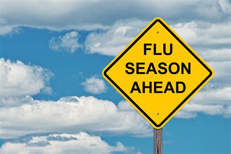 Flu Activity on the Rise. What Will The 2022 Flu Season Look Like for ...