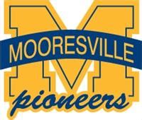 Mooresville Pioneers | MascotDB.com