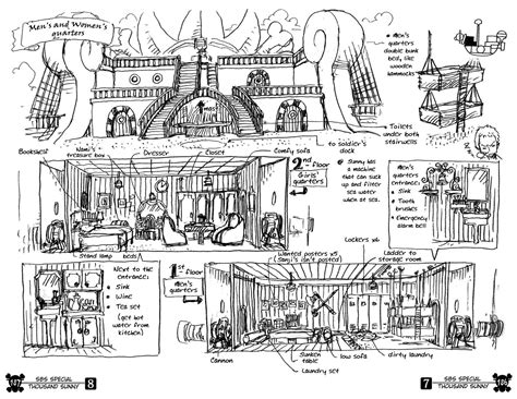 Fichier:Thousand sunny quartiers.png | One Piece Encyclopédie | Fandom powered by Wikia