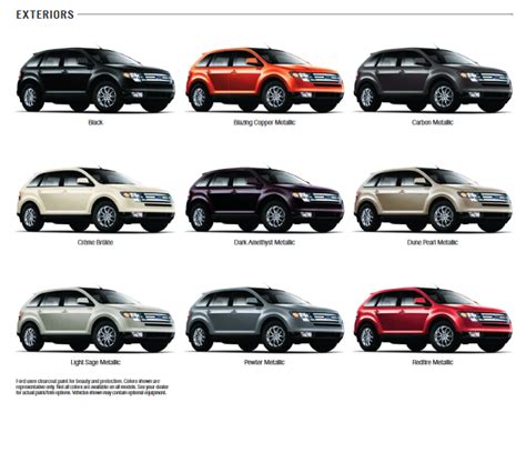 Ford Edge Paint Charts