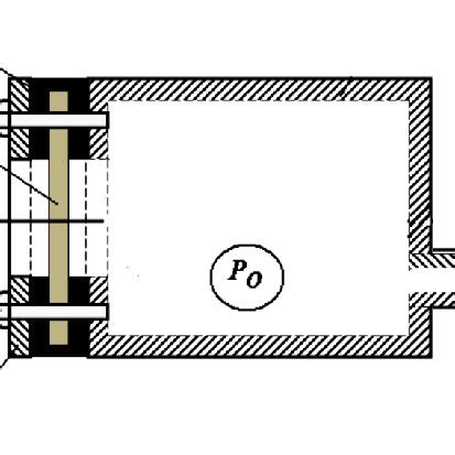 Schematic structure of plasmalemma | Download Scientific Diagram