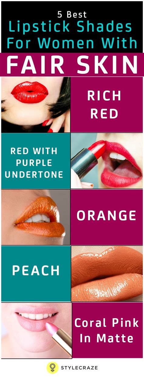 5 Best Lipstick Shades (Colors) For Fair Skinned Women - 2023 Update | Lipstick, Pink lipstick ...